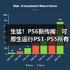 生猛！PS6新传闻：可原生运行PS1-PS5所有游戏（图4）