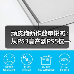 顽皮狗新作数量锐减：从PS3高产到PS5仅一款新作（图1）