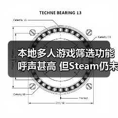 本地多人游戏筛选功能呼声甚高 但Steam仍未有意添加（图4）