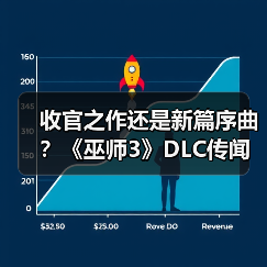 收官之作还是新篇序曲？《巫师3》DLC传闻指向26年5月（图2）