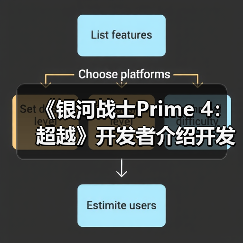 《银河战士Prime 4：超越》开发者介绍开发历程（图4）