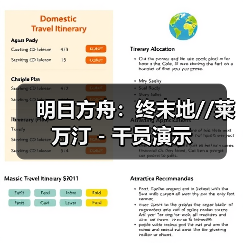 明日方舟：终末地//莱万汀 - 干员演示（图4）
