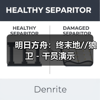 明日方舟：终末地//狼卫 - 干员演示（图2）