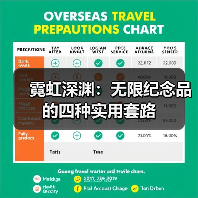 霓虹深渊:无限纪念品的四种实用套路(图2) 霓虹深渊:无限纪念品的四种实用套路(图2)