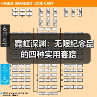 霓虹深渊:无限纪念品的四种实用套路(图3) 霓虹深渊:无限纪念品的四种实用套路(图3)