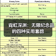霓虹深渊:无限纪念品的四种实用套路(图4) 霓虹深渊:无限纪念品的四种实用套路(图4)