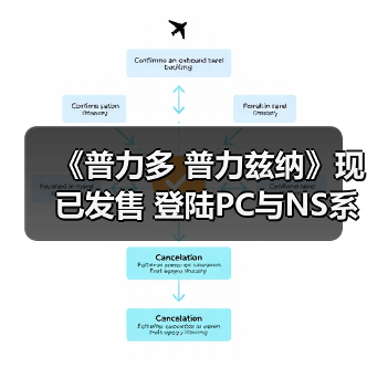 《普力多 普力兹纳》现已发售 登陆PC与NS系平台(图1) 《普力多 普力兹纳》现已发售 登陆PC与NS系平台(图1)