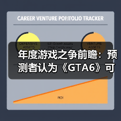 年度游戏之争前瞻:预测者认为《GTA6》可能不敌其他!(图3) 年度游戏之争前瞻:预测者认为《GTA6》可能不敌其他!(图3)