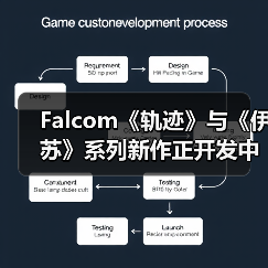 Falcom《轨迹》与《伊苏》系列新作正开发中 2026年还将推出一款新作(图1) Falcom《轨迹》与《伊苏》系列新作正开发中 2026年还将推出一款新作(图1)