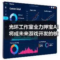 光环工作室全力押宝AI 将成未来游戏开发的核心支柱（图2）