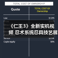 《仁王3》全新实机视频 忍术系统忍具技艺展示!(图1) 《仁王3》全新实机视频 忍术系统忍具技艺展示!(图1)