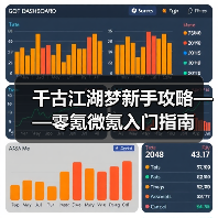 千古江湖梦新手攻略——零氪微氪入门指南