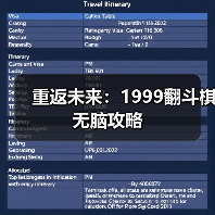 重返未来：1999翻斗棋无脑攻略