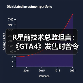 R星前技术总监坦言：《GTA4》发售时曾令他失望 做出大量妥协（图2）
