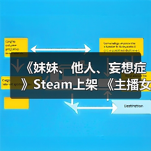 《妹妹、他人、妄想症》Steam上架 《主播女孩》作者打造（图1）