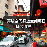 开放空间开放空间每日任务流程（图2）