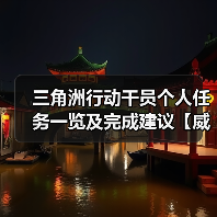三角洲行动干员个人任务一览及完成建议【威龙篇】（图3）