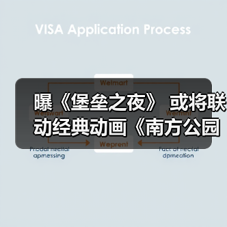 曝《堡垒之夜》 或将联动经典动画《南方公园》!(图2) 曝《堡垒之夜》 或将联动经典动画《南方公园》!(图2)