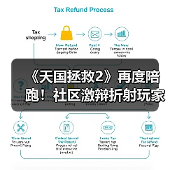 《天国拯救2》再度陪跑!社区激辩折射玩家文化撕裂(图3) 《天国拯救2》再度陪跑!社区激辩折射玩家文化撕裂(图3)