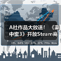 A社作品大放送！ 《妻中蜜3》开放Steam商店页面