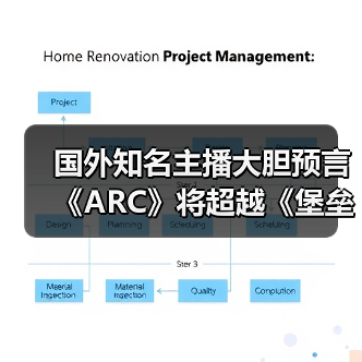国外知名主播大胆预言《ARC》将超越《堡垒之夜》