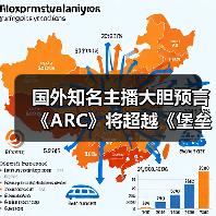 国外知名主播大胆预言《ARC》将超越《堡垒之夜》(图4) 国外知名主播大胆预言《ARC》将超越《堡垒之夜》(图4)