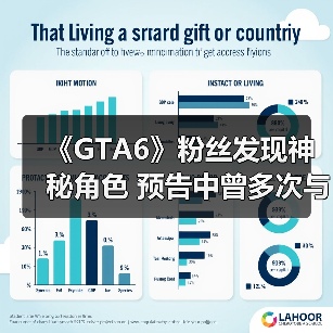 《GTA6》粉丝发现神秘角色 预告中曾多次与主角同框！