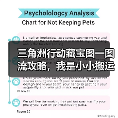 三角洲行动藏宝图一图流攻略，我是小小搬运工