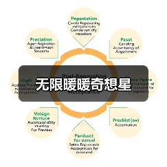 无限暖暖奇想星