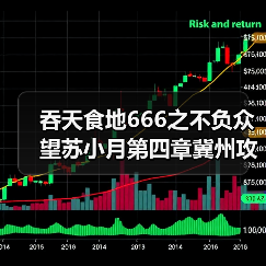 吞天食地666之不负众望苏小月第四章冀州攻略——吞天食地666不负众望苏小月（图4）
