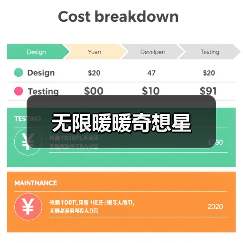 无限暖暖奇想星