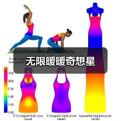 无限暖暖奇想星（图4）