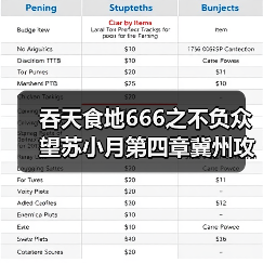 吞天食地666之不负众望苏小月第四章冀州攻略——吞天食地666不负众望苏小月（图3）