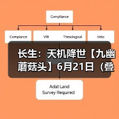 长生：天机降世【九幽蘑菇头】6月21日（叠浪+食毒+威能）