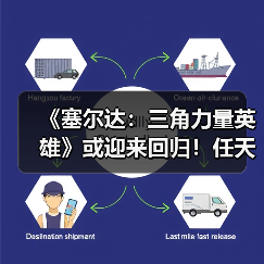 《塞尔达：三角力量英雄》或迎来回归！任天堂申请商标