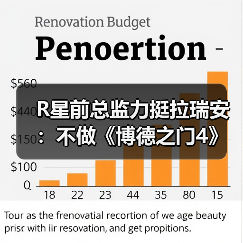 R星前总监力挺拉瑞安:不做《博德之门4》值得尊重!(图2) R星前总监力挺拉瑞安:不做《博德之门4》值得尊重!(图2)