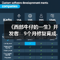《西部牛仔的一生》开发者:9个月修复竟成从零重制(图4) 《西部牛仔的一生》开发者:9个月修复竟成从零重制(图4)