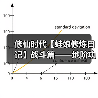 修仙时代【蛙娘修炼日记】战斗篇——地阶功法搭配前瞻，成为斗法高手！