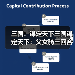 三国：谋定天下三国谋定天下：父女骑三回合击溃徐侠客！这头功不是关羽而在孙权