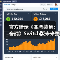 官方暗示《罪恶装备：奋战》Switch版未来更新或告终