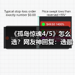 《孤岛惊魂4/5》怎么选？网友神回复：选最便宜的！（图2）