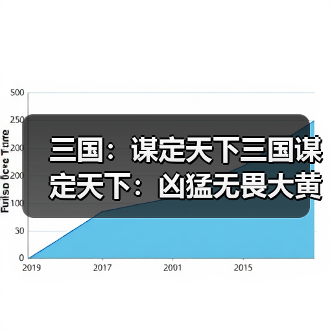 三国：谋定天下三国谋定天下：凶猛无畏大黄猪，直接开拱9级地，元素联动很关键（图3）