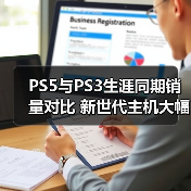PS5与PS3生涯同期销量对比 新世代主机大幅领先(图3) PS5与PS3生涯同期销量对比 新世代主机大幅领先(图3)