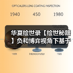 华夏绘世录【绘世秘籍】负和博弈视角下基于矿点适配与博弈逻辑策略研究