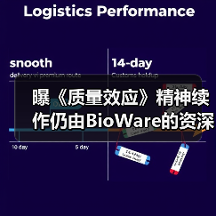 曝《质量效应》精神续作仍由BioWare的资深人士负责!(图3) 曝《质量效应》精神续作仍由BioWare的资深人士负责!(图3)