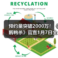 预约量突破2000万!《鹅鸭杀》官宣1月7日全平台公测!(图3) 预约量突破2000万!《鹅鸭杀》官宣1月7日全平台公测!(图3)