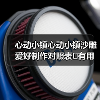 心动小镇心动小镇沙雕爱好制作对照表❗️有用自取❗️