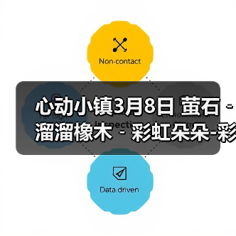 心动小镇3月8日 萤石﹣溜溜橡木﹣彩虹朵朵-彩虹花束