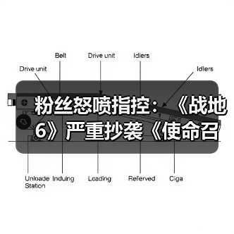 粉丝怒喷指控：《战地6》严重抄袭《使命召唤》美术！