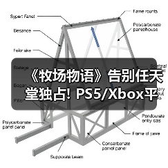 《牧场物语》告别任天堂独占! PS5/Xbox平台评级曝光（图3）